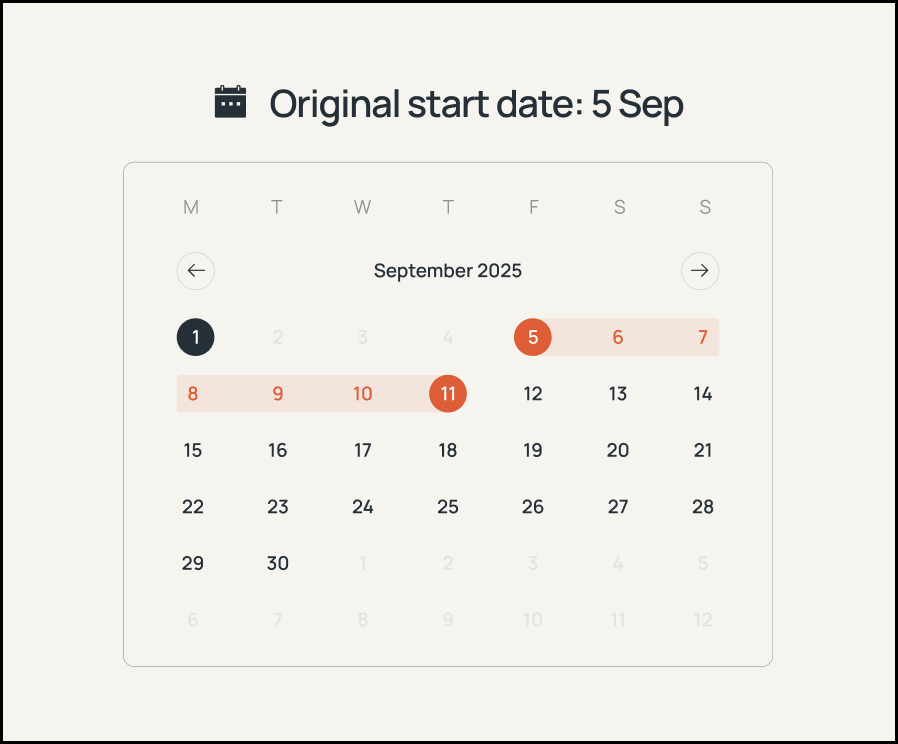 Case A: calendar showing an original start date of 5 Sep with earlier dates locked out by the notice-period rule